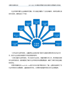 市场调研公司和咨询公司的区别，市场咨询调查公司