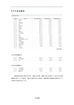 关于学习投资知识的文案，想学点投资方面的知识