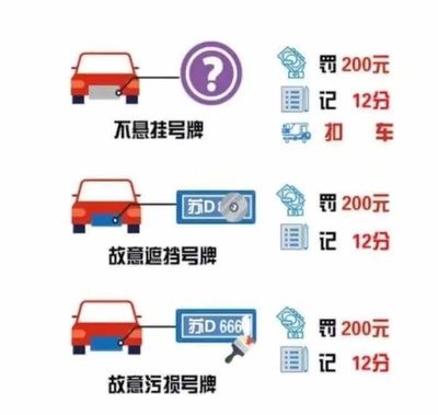 《交通法规扣分细则》，交通法扣分条款有哪些