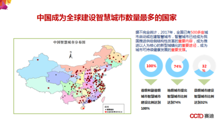 我国城市数量672个，我国城市数量672个城市排名