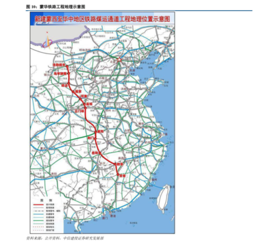 商管公司有哪些，商管公司有哪些职位