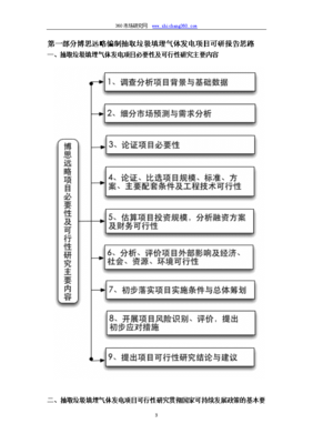 可行性研究方案包括哪些内容，可行性方案研究路线