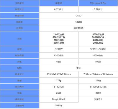 华为8lite参数，华为8参数详细参数