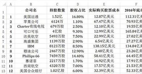 原油期货投资的基础知识，原油期货最新操作建议