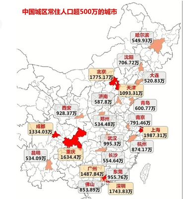 西安市各区人口排名，西安各区人口统计2021