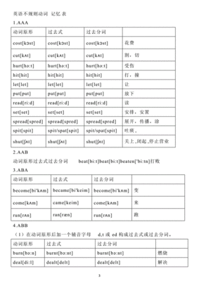 复数英语变化规则，复数英语变化规则口诀