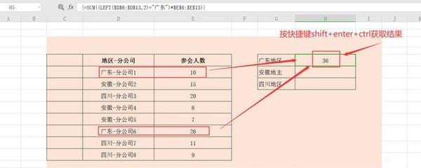 excel表格把市改成省份，表格里怎么把省份市县分开呢