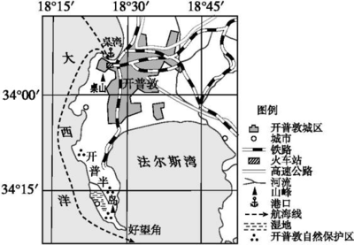 城市形成的条件和过程，城市形成的有利条件