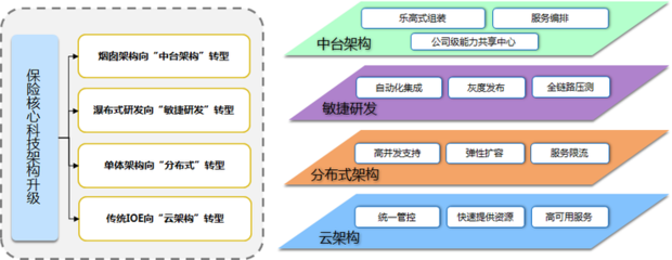 核心资源具有什么样的特征，核心资源是指什么样的资源