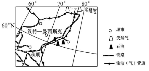 形成城市的主要因素是什么，形成城市的主要原因