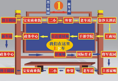 路标指示牌图片大全及说明，路标指示牌图片大全及说明图