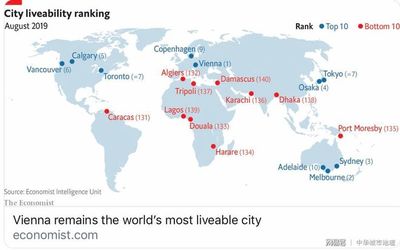 中国宜居城市排行榜2022，中国宜居城市排行榜2023,衢州排第几