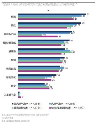 中国十大市场调研公司，中国十大营销策划公司排名