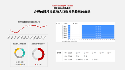 定向投资面试专业知识问答，定向投资的风险