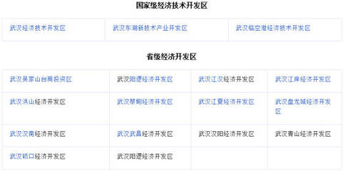 中国最富十个省级城市排名，中国最富十个省级城市排名表