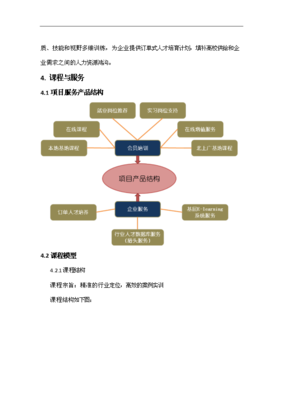 大学生投资入门基础知识，大学生投资方式