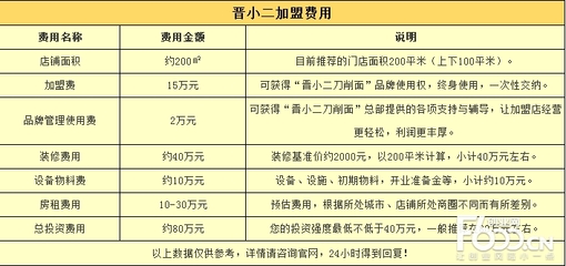 一次性投资的项目有哪些，一次性投资收益