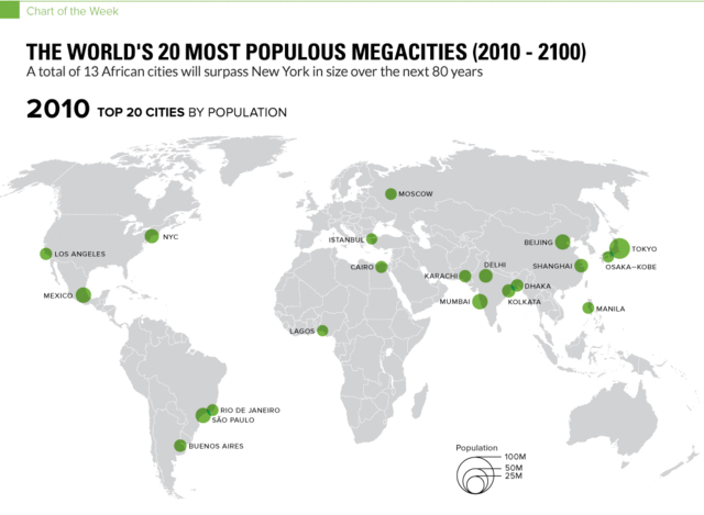 世界人口时钟动态查询，全球实时人口