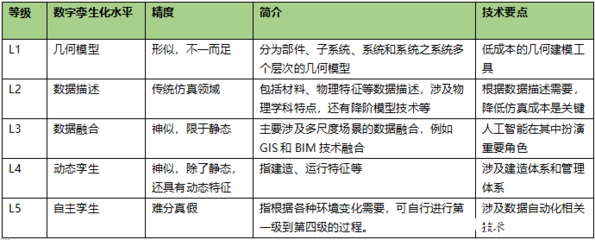 城市是单独概念还是普遍概念，城市是单数还是复数