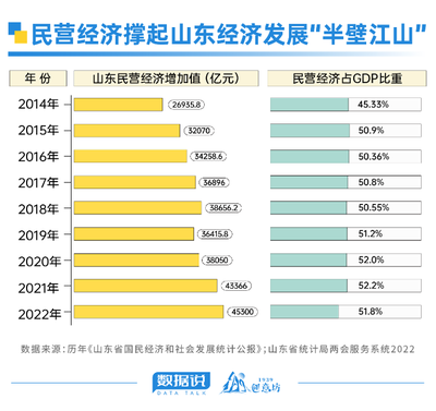 2023年中国城市gdp一览表，2023年全国各城市gdp排行榜