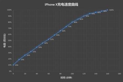 华为m10p，华为m10平板参数