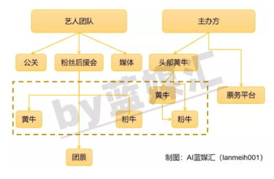 人工窗口会留票吗，人工窗口会留票吗普通车站