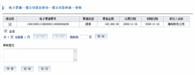 收到承兑汇票怎么兑现步骤，收到承兑汇票怎么兑现步骤图