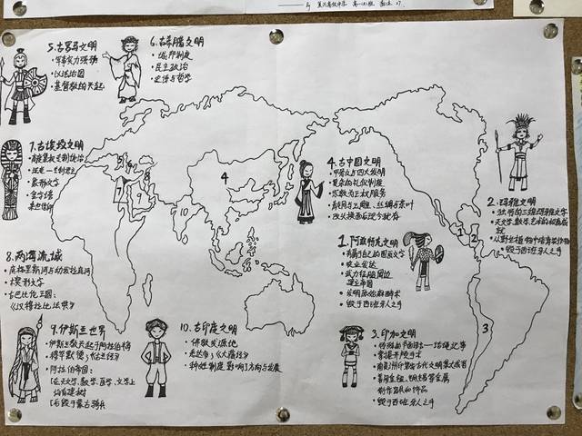 世界行政区地图手绘简图，世界行政区地图手绘简图图片