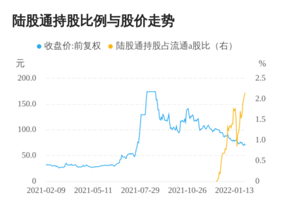 上能电气业绩预告最新，上能电气2020半年报预告