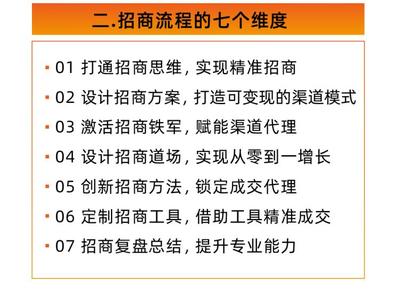 招商模式顶级设计思维，招商模式顶级设计思维