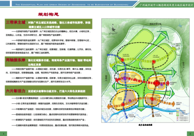 城市的功能地域概念，城市的功能包括