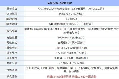 华为手机处理器970，华为手机处理器970和骁7十二代差距是多少