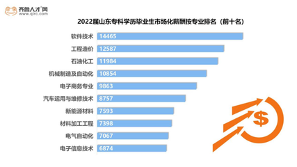 经济排行榜前十名，广西城市经济排行榜前十名