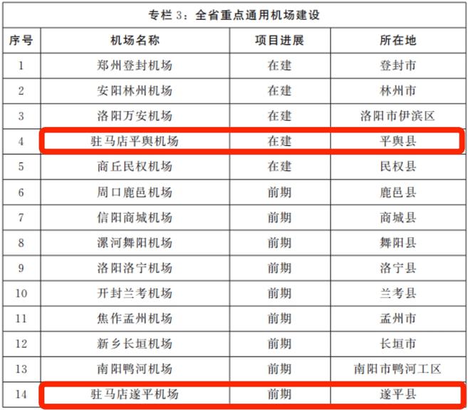 12306在线订票镇平一信阳，镇平到信阳的大巴车电话