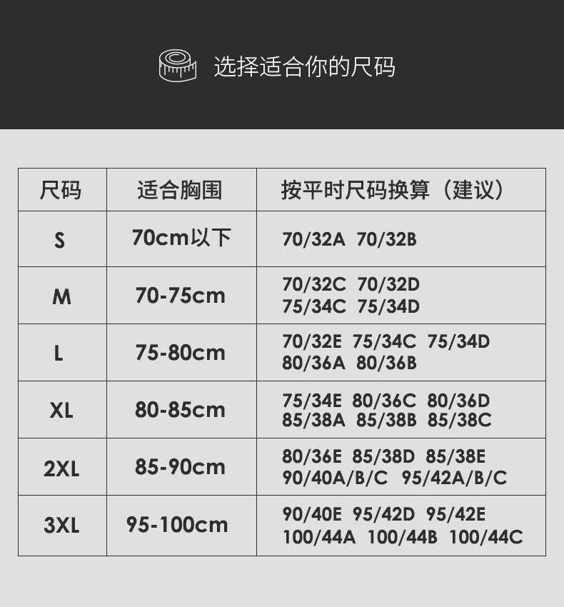 如何选择适合自己的胸罩尺寸，合适的胸罩怎么选