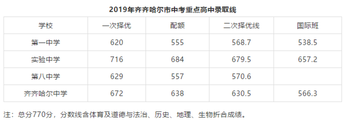 国际贸易考公几率大吗，国际贸易专业考公