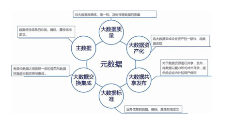 公司战略有哪些，企业的三大发展战略