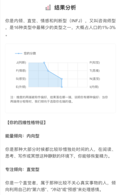 华为性格测试结果查询，华为性格测试csdn