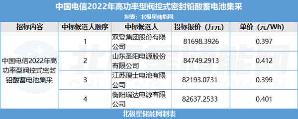 2024年车险报价，中国人保车险报价明细