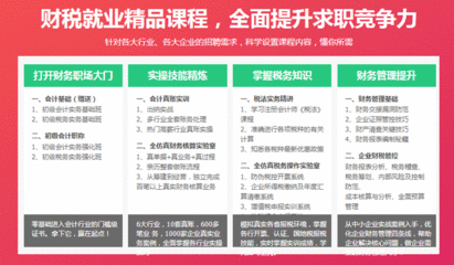 知识产权投资学校，知识产权教育示范学校