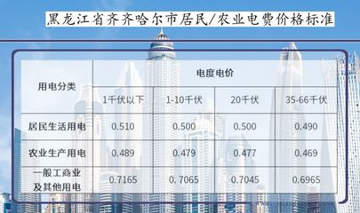 商业水电收费标准，商业水电收费标准文件