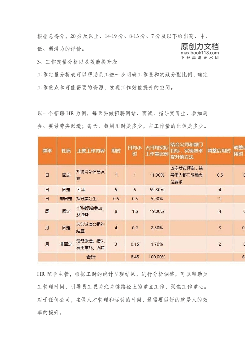 华为人才盘点，华为人才盘点流程