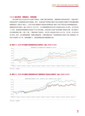 知识星球黑马投资圈，知识星球投资人