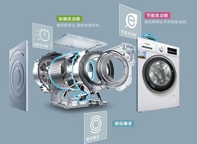 洗衣机怎么选购应该注意什么，波轮和滚筒哪个更好用