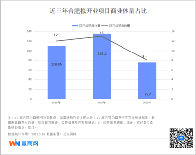 合肥商业用水价格标准，合肥商业用水收费标准2021