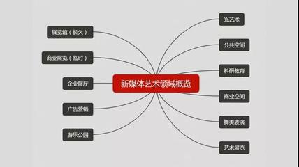 优秀的营销案例ppt，营销成功案例ppt