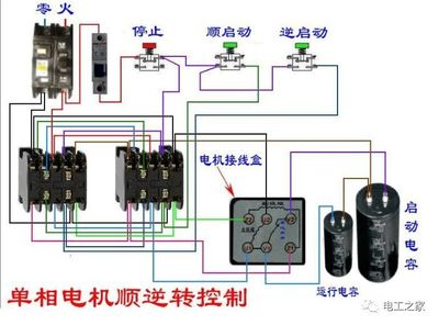 三相电怎么接线方法颜色不一样，三相电电线颜色接法