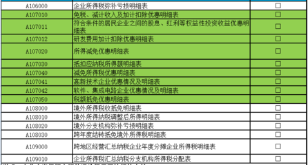 投资公司需要哪些税务知识，投资公司需要哪些税务知识资料