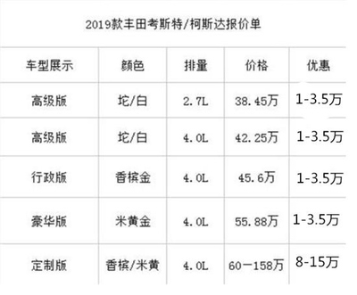 商务车接待app，商务车接待客人怎么坐