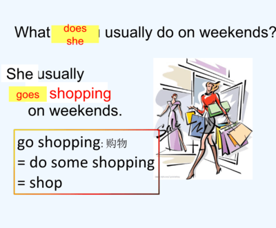 购物用英语两种说法是什么，购物 用英语怎么写